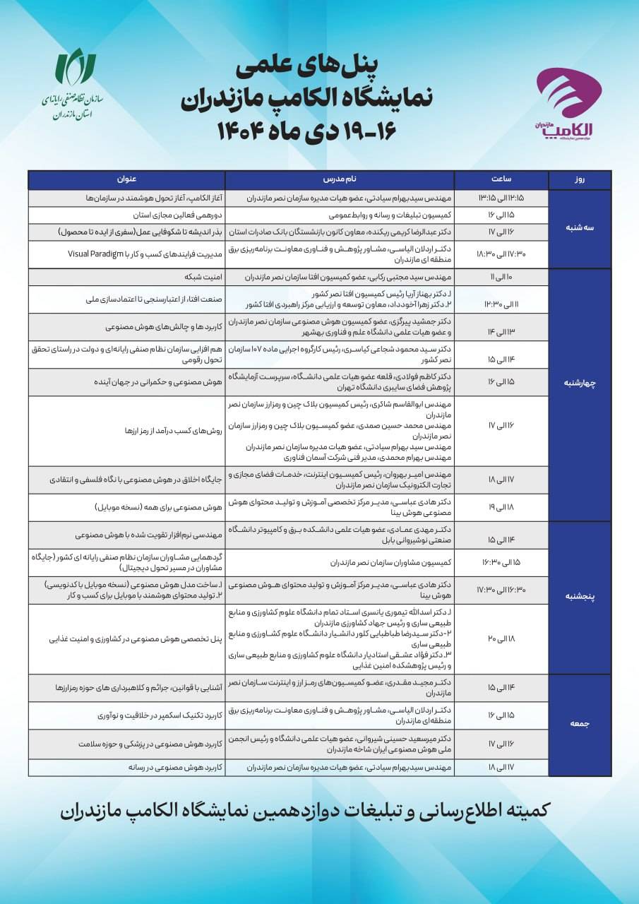 برنامه پنل‌های علمی نمایشگاه الکامپ مازندران
